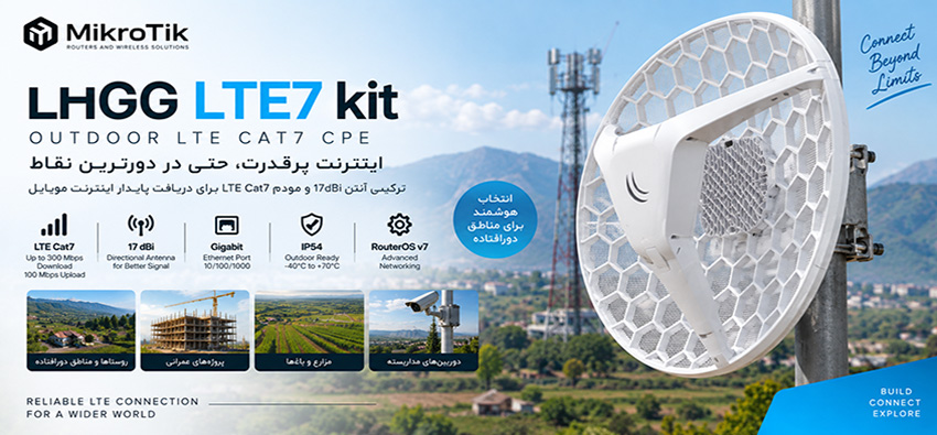 LHGG LTE7 kit
